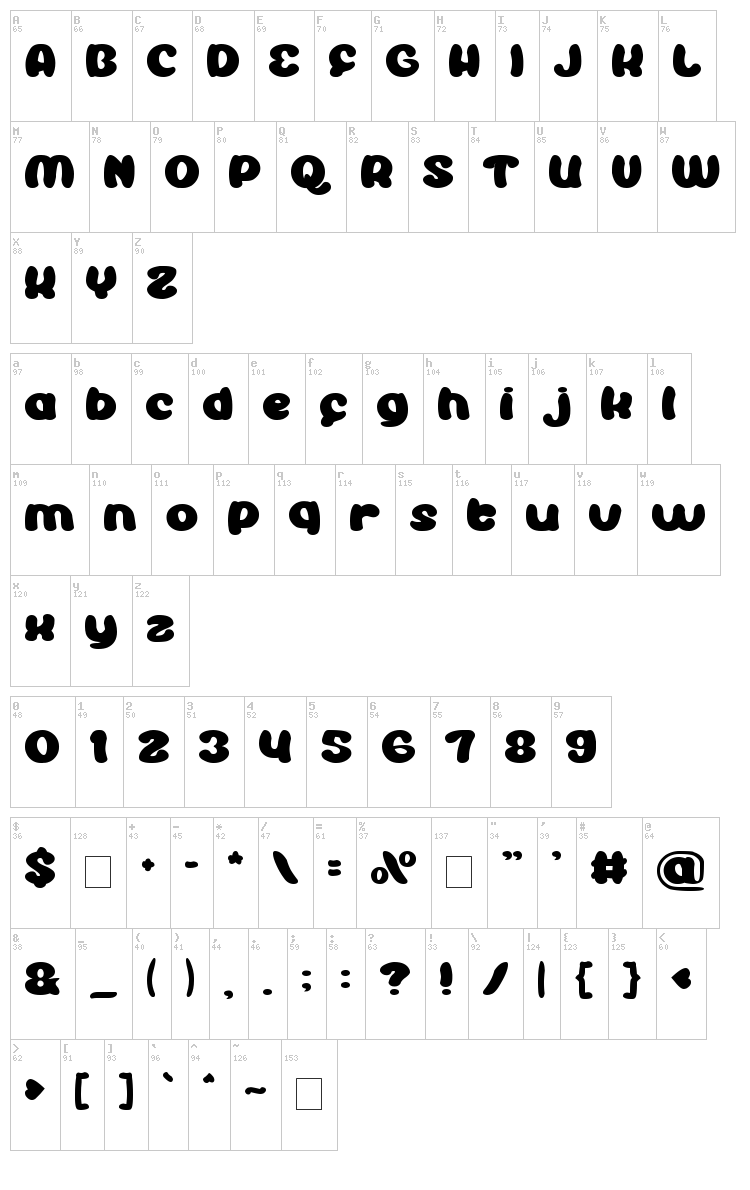 Enjoy The Show font map